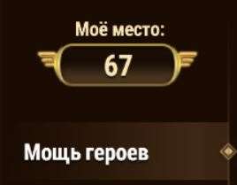 продажа аккаунта к игре Хроники хаоса (Hero Wars)